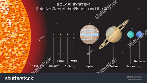 9,850 Planets Scale Images, Stock Photos & Vectors | Shutterstock