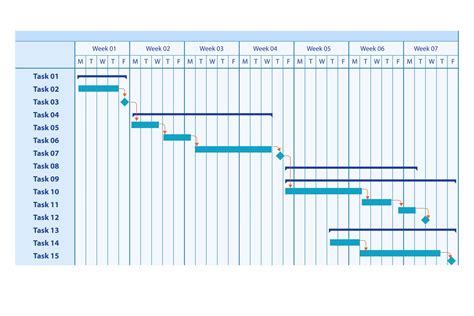 How To Complete A Gantt Chart In Excel - Printable Online