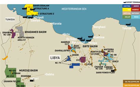 Libya Dusts Off $60bn Of Projects: Could This Be Its Last...