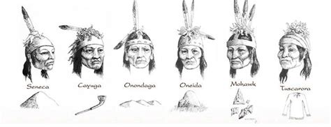 Iroquois Confederacy – Native American Netroots