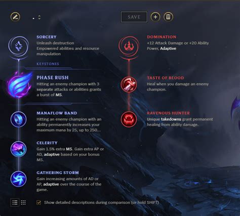 Ryze guide : r/RyzeMains