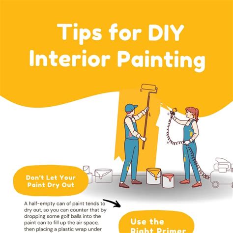 Tips for DIY Interior Painting | PDF