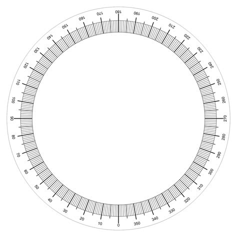 Free Printable 360 Degree Protractor