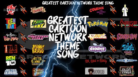 Cartoon Network Theme