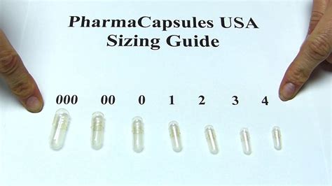 Gelatin capsule sizes - Waswei