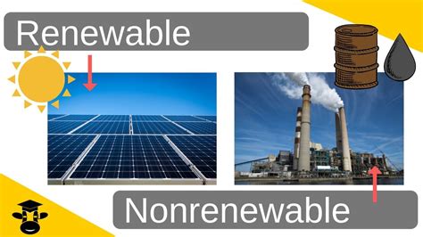 Renewable and Non-renewable Resources - ClassNotes.ng