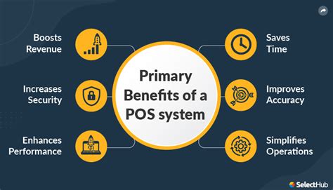 POS System Features & Requirements Checklist For 2022