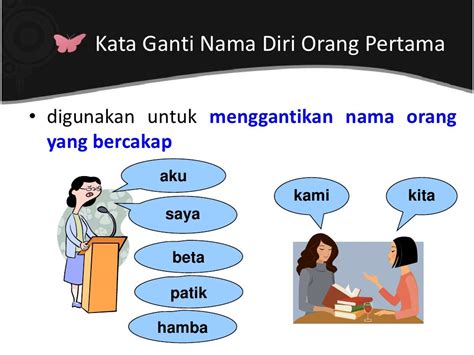 Kata Ganti Nama Diri