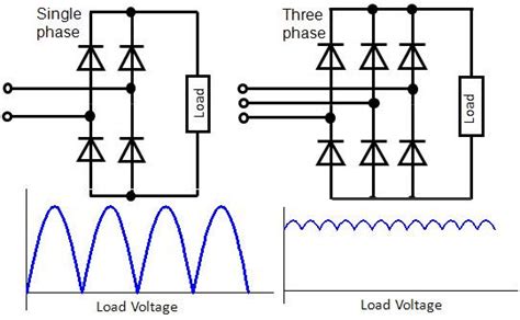 3 Phase Bridge Rectifier Circuit Diagram