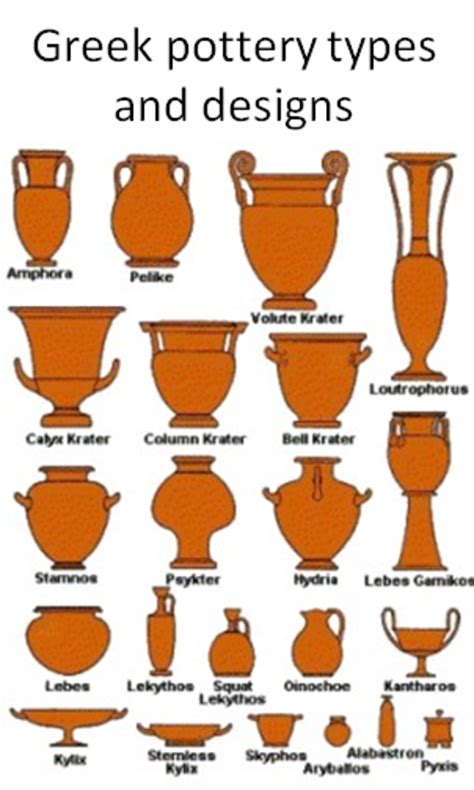 26+ Spesial Design A Roman Pot