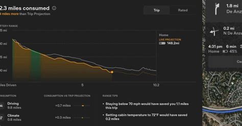 Tesla’s new energy app gives you range advice and more