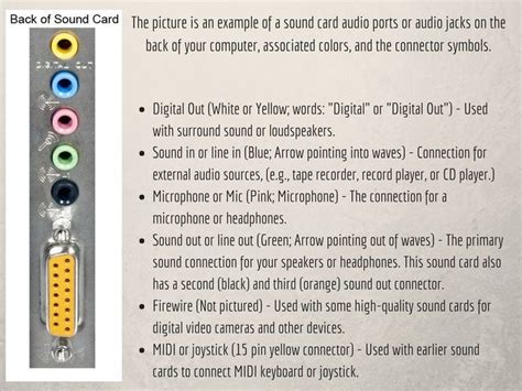 The picture is an example of a sound card audio ports or audio jacks on ...