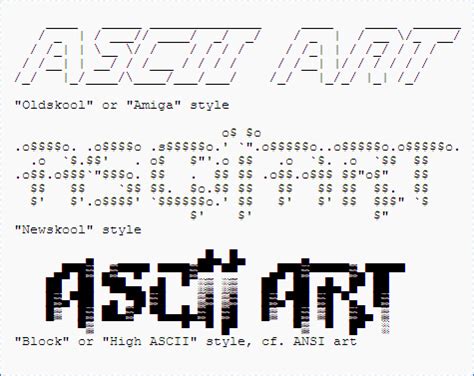 Free After Effects Script: Retro ASCII Style Text Generator - The Beat ...