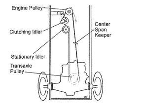 Craftsman Lt2000 Mower Belt Diagram