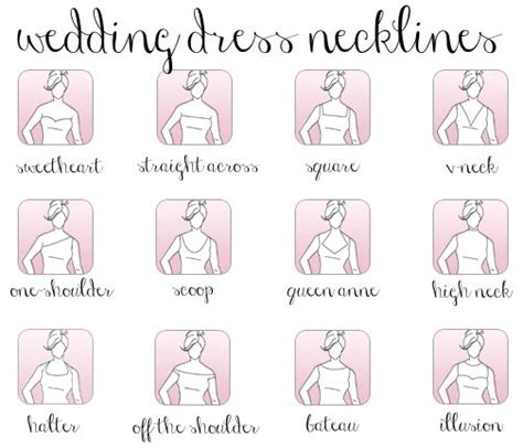 Wedding Dress Neckline Style Guide | Southern Bride and Groom Magazine