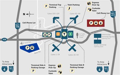 Orlando Airport Parking Guide: Find Great MCO Airport Parking