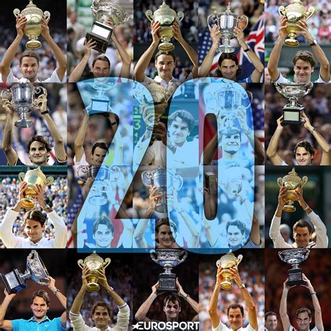 Roger Federer's 20 Grand Slam titles - in numbers - Australian Open ...