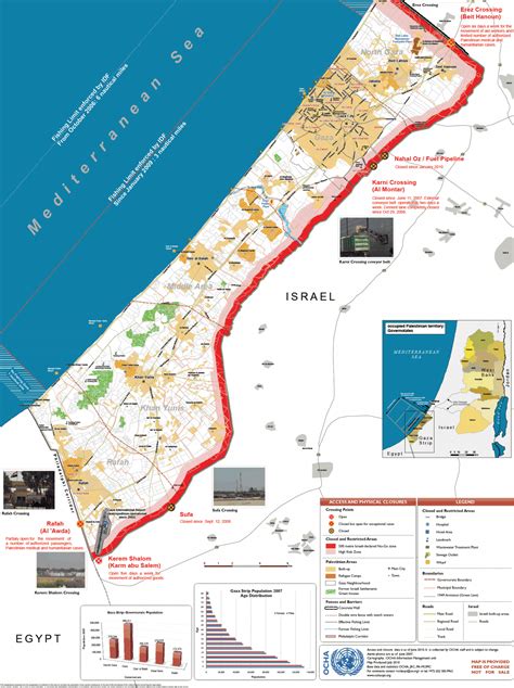 Gaza Strip: Access and movement - OCHA map - Question of Palestine