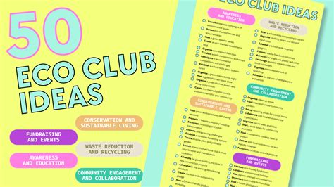 Eco Club Ideas + 50 Amazing Activities Check List