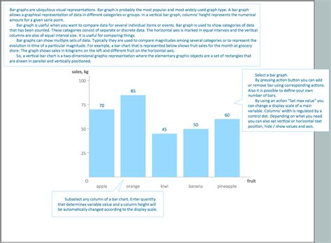 Bar Chart Template for Word