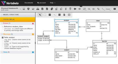 What’s the Best ER Diagram Tool for SQL Server? | Vertabelo Database ...