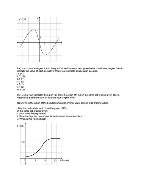 Hand draw a tangent line to the graph at each | Chegg.com