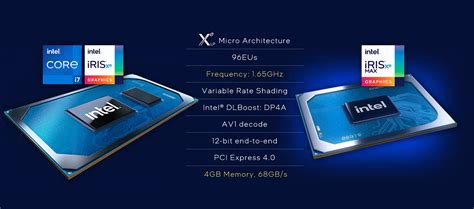 Intel Launches Its First Discrete GPU for Laptops, the Iris Xe Max ...