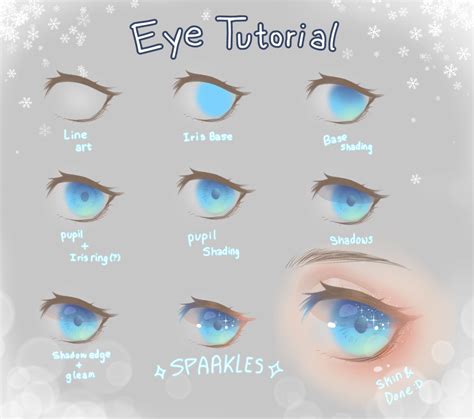 eye tutorial Drawing.in.wonderland - Illustrations ART street