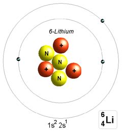 lithiums most common isotopes are lithium 6 and 7 and seven. This also ...