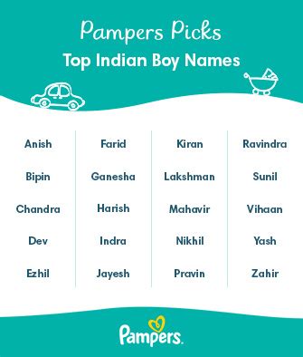 250 Modern Indian Baby Boy Names For 2023, 52% OFF