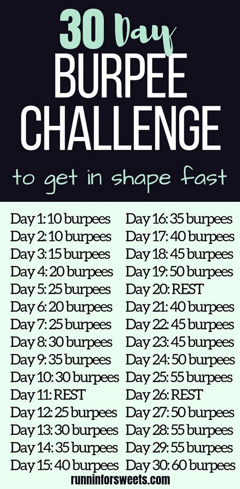 #Beginners #Burpee #Challenge #Day #printable Download this free, 30 ...