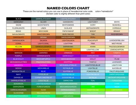 Pin by Hannah Marcello on |c o l o r wheel| | Color chart, Html color ...