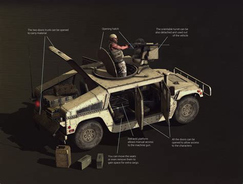 iClone content - UN Task Force - Humvee Armored Vehicle