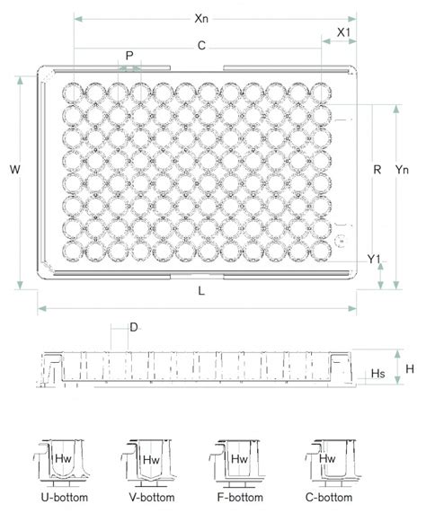 96-Well Plate Dimensions | BRANDplates Standard 96-Well Microplates