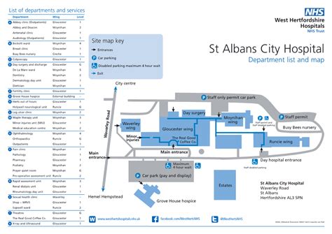 Map of the St Albans City Hospital Site - DocsLib