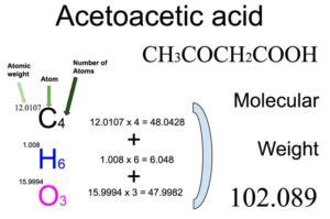 Acetoacetic acid (CH3COCH2COOH) Molecular Weight Calculation ...