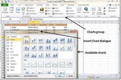 Simple Charts in MS Excel