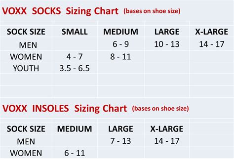 VOXX Life Socks and Insoles | InsideOut Physiotherapy & Wellness Group