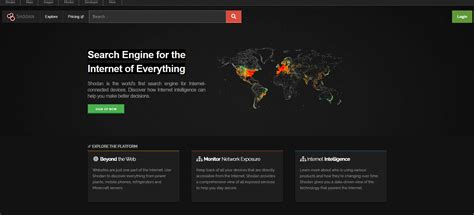 Unlock the Power of Shodan Search Queries Guide - Deniz Halil