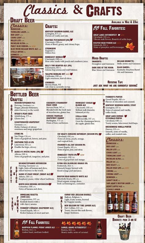 Beer Barrel Pizza & Grill menus in Lima, Ohio, United States