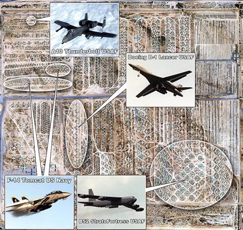 Davis-Monthan Air Force Base Military Aircraft Boneyard History Facts ...