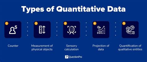 Types of statistical tools for data analysis - hollywoodpor