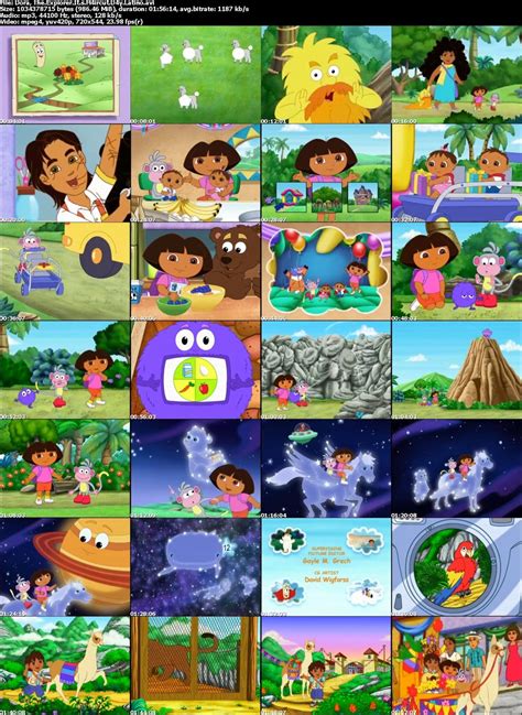 Dora The Explorer It's A Party Dvd Menu