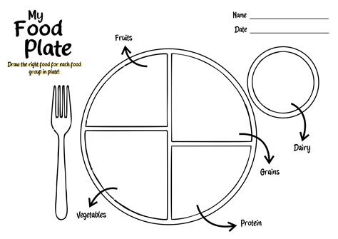 My Food Plate Worksheet for Kids Food Groups Chart, Five Food Groups ...