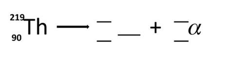 Alpha decay equations library | Teaching Resources