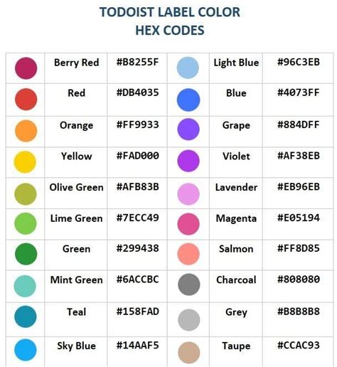 Why Do We Use Hexadecimal to Describe Colours