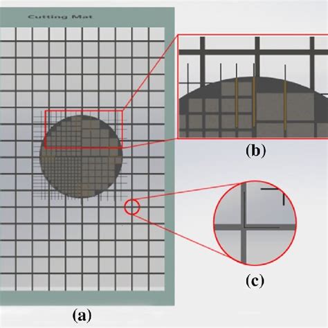 Wafer alignment and dicing process. a Silicon wafer with sputtered ...