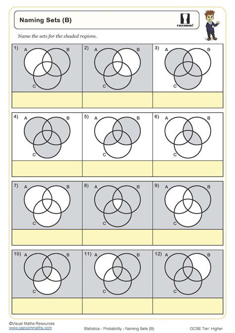 Naming Sets (B) Worksheet | Printable Maths Worksheets