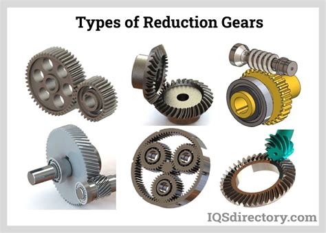 Gear Reducers: Types, Operation, Process, And Maintenance