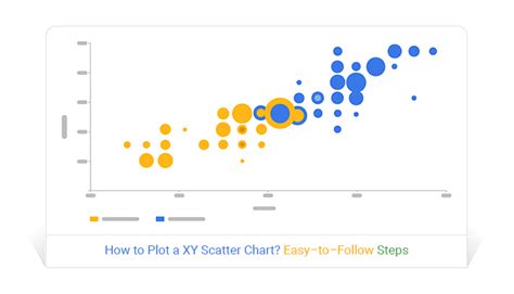 How to Plot a XY Scatter Chart? Easy–to–Follow Steps